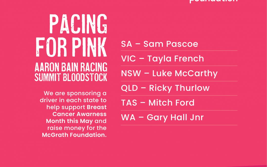 ABR supports Pacing for Pink