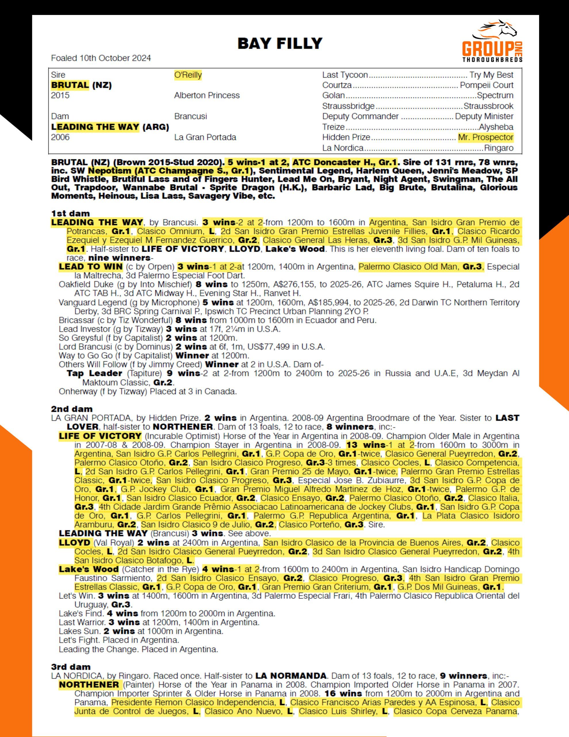 In The Congo pedigree