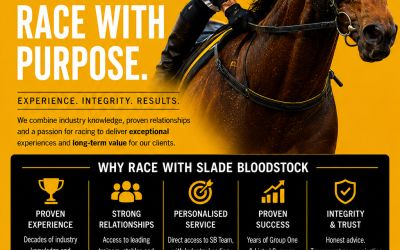 SPRING RACING IS HERE — AND THERE’S NEVER BEEN A BETTER TIME TO GET INTO RACEHORSE OWNERSHIP