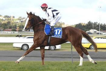 Oh Lonesome Me Goes Close In Mile At Queanbeyan