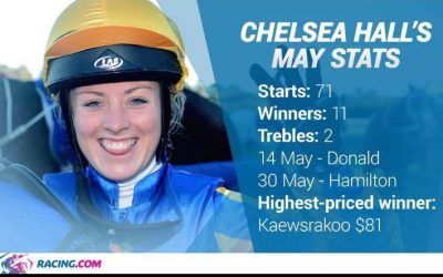 Chelsea Hall delivers in May