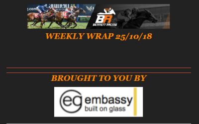 Weekly Wrap 26/10/18