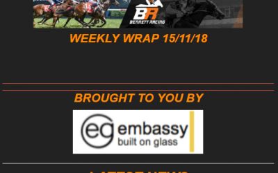 Weekly Wrap 15/11/2018