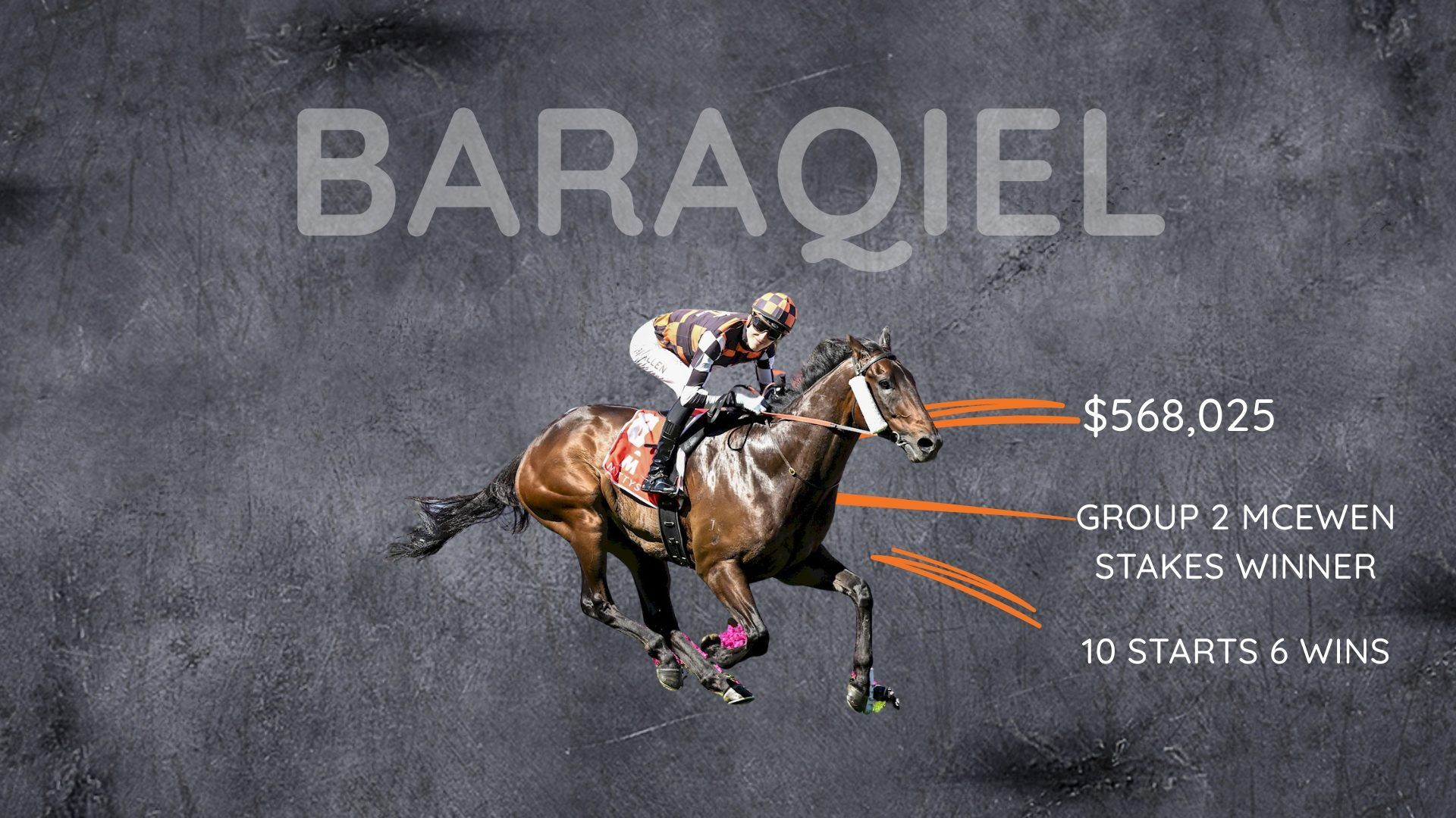 BARAQIEL