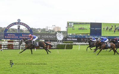 First Up Win for Think it Over in the Group 2 Apollo Stakes at Randwick on 12 February 2022