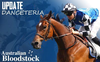 DANCETERIA UPDATE – Luke Murrell
