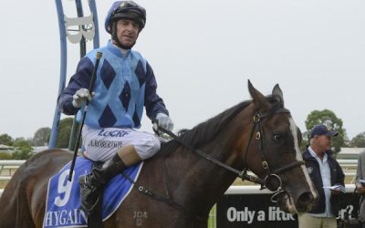 Ferrero Gets The Chocolates!