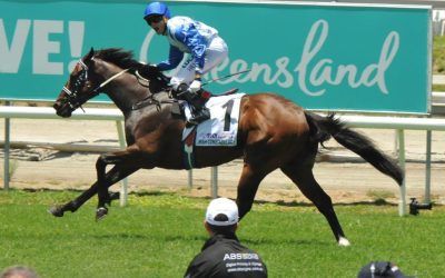 It’s That Time Of Year Again!