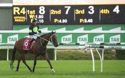 KYLEASE soars at Randwick!