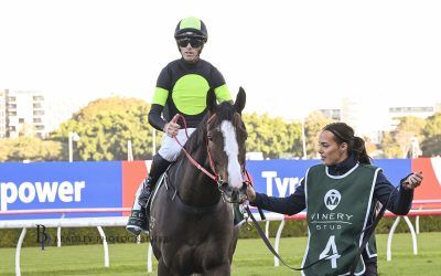 The Week Ahead Mar 5