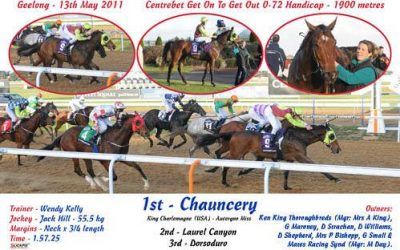 CHAUNCERY RUNS TRACK RECORD in R72 1900m GEELONG